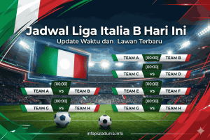 Jadwal Liga Italia B Hari Ini, Update Waktu dan Lawan Terbaru