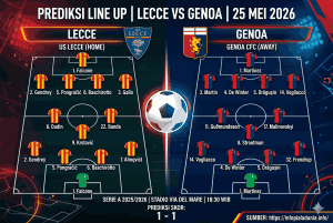 Lecce vs Genoa: Laga Sengit Penutup Musim Italia