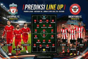 Liverpool vs Brentford 24 Mei 2026: The Reds Siap Menggila di Anfield