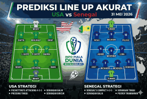 Prediksi Akurat USA vs Senegal: Laga Friendly Match FIFA