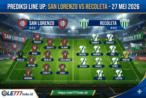 San Lorenzo vs Recoleta 2026: Duel Argentina vs Underdog