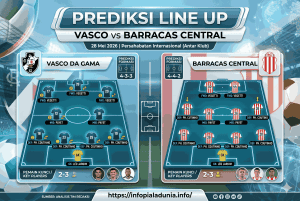 Vasco vs Barracas Central 28 Mei 2026: Pertarungan Ketat