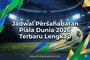 Jadwal Persahabatan Piala Dunia 2026 Terbaru Lengkap