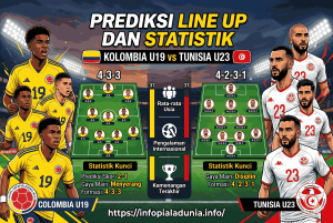 Kolombia U19 vs Tunisia U23: Duel Panas Maurice Revello