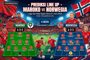 Maroko vs Norwegia: Laga Uji Coba Super Seru