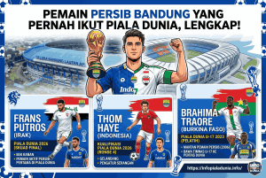 Pemain Persib Bandung yang Pernah Ikut Piala Dunia, Lengkap!
