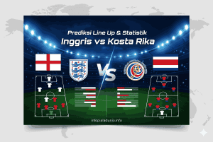 Prediksi Inggris vs Kosta Rika: The Three Lions Menggila?