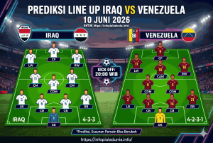Prediksi Iraq vs Venezuela: Skor Akurat Friendly Match