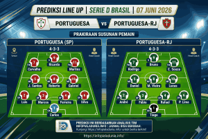 Prediksi Portuguesa vs Portuguesa RJ Serie D 07 Juni 2026