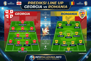 Prediksi Skor Georgia vs Romania Hari Ini Full Analisis