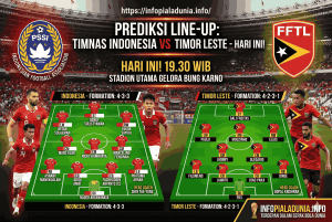 Prediksi Timnas Indonesia vs Timor Leste Hari Ini