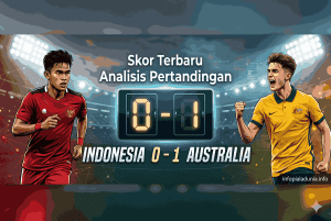 Skor Indonesia vs Australia U19 Terbaru: Pencetak Gol dan Analisis Pertandingan