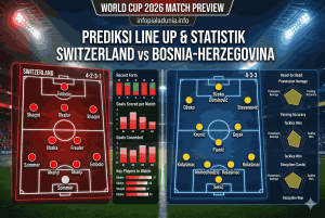 Swiss vs Bosnia Herzegovina: Laga Panas World Cup 2026