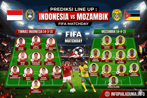 Timnas Indonesia vs Mozambik: Duel Panas FIFA Matchday