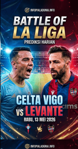 Celta vs LevanteDuel Seru La Liga 2026
