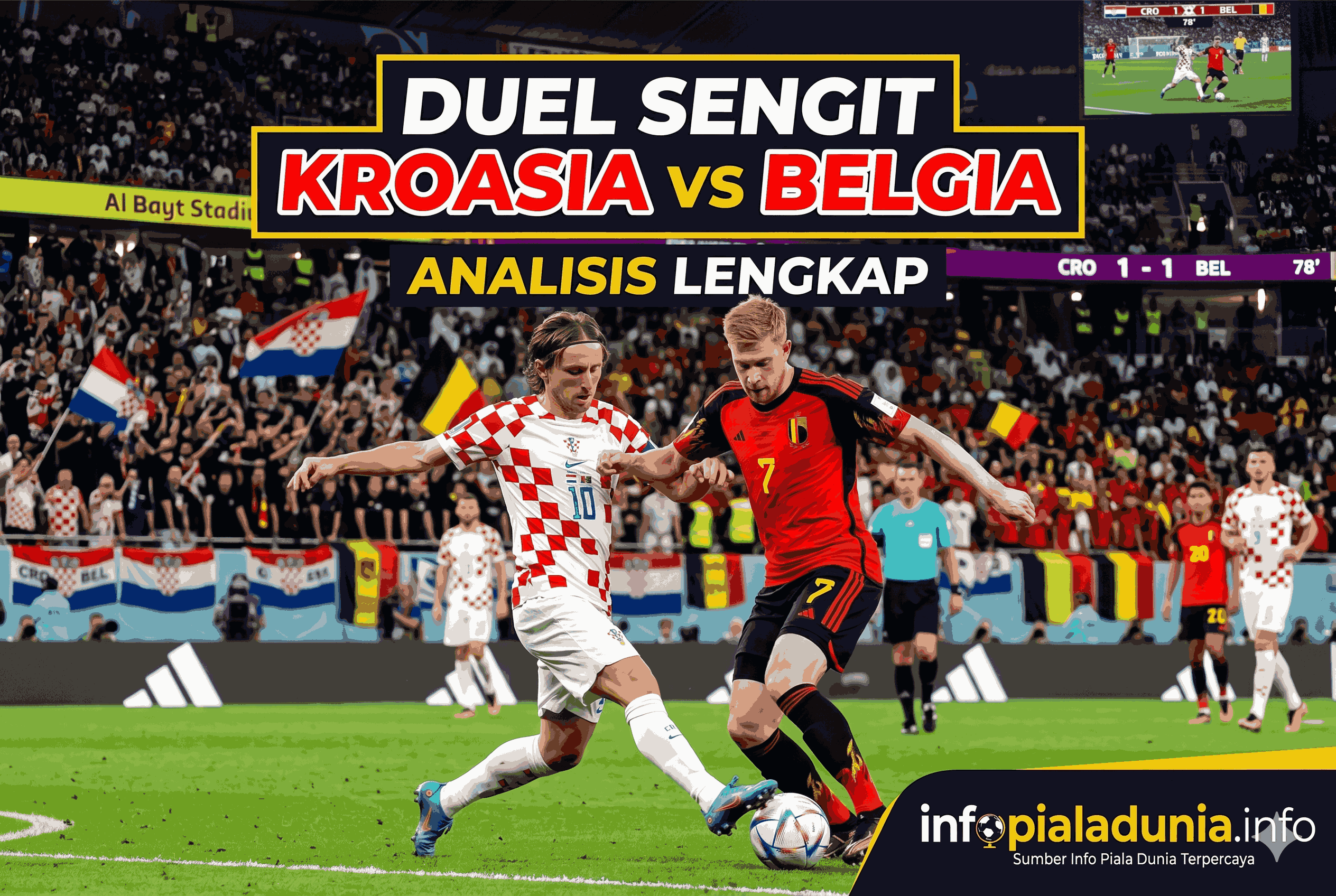 Duel Sengit Kroasia vs Belgia: Analisis Lengkap