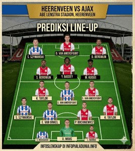 Heerenveen vs Ajax 17 Mei 2026: Duel Panas Eredivisie