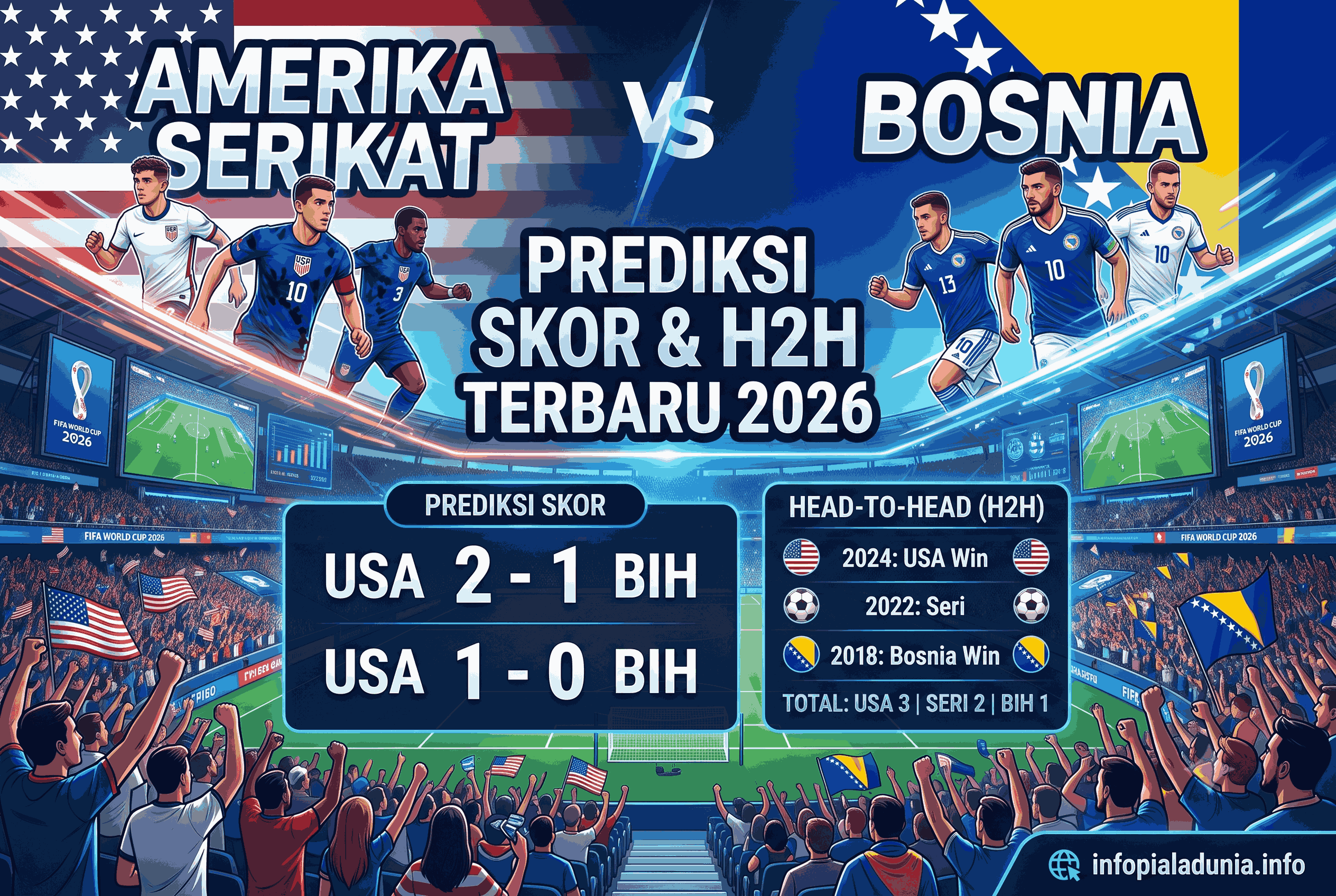 Amerika Serikat vs Bosnia, Prediksi Skor dan H2H Terbaru 2026