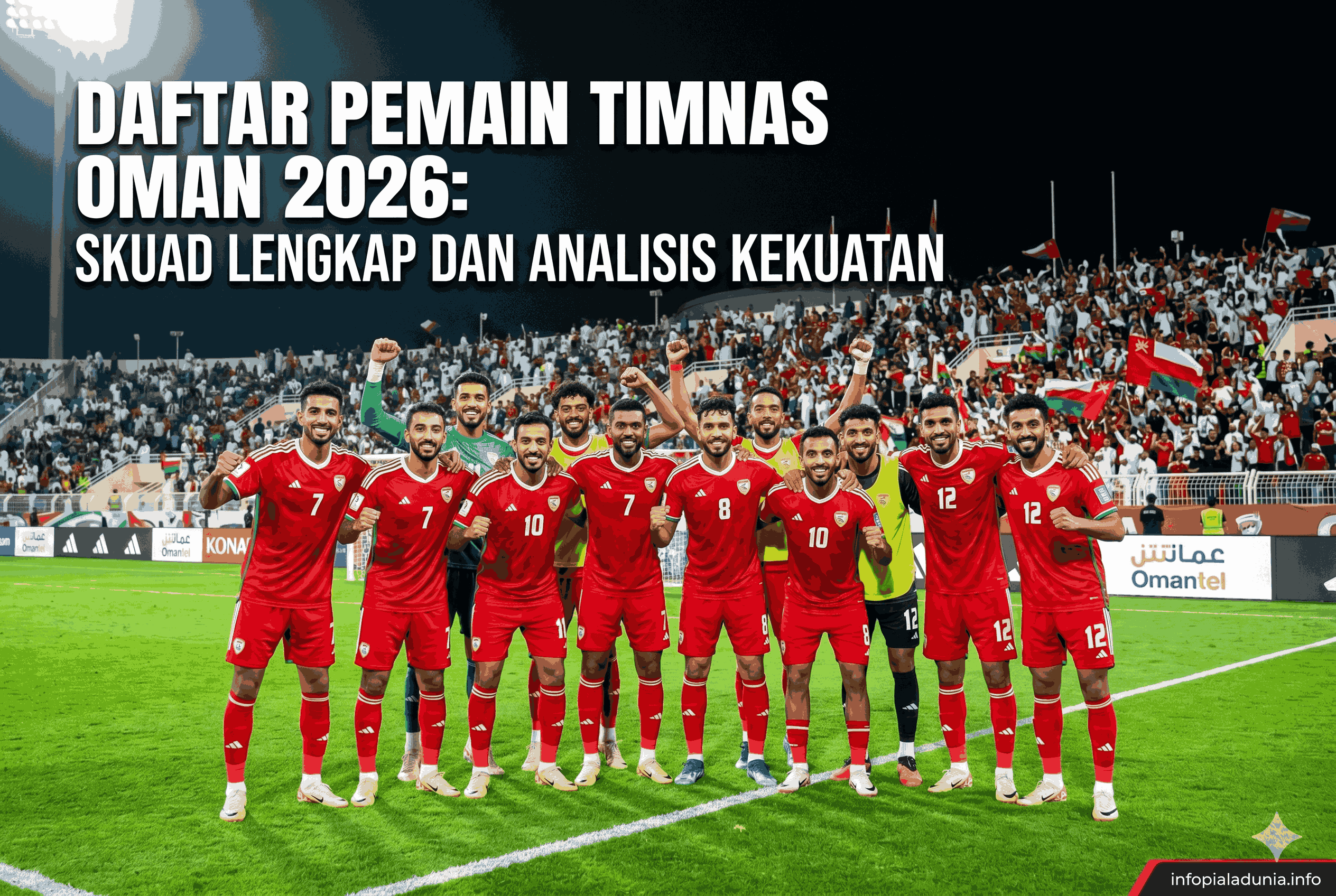 Daftar Pemain Timnas Oman 2026: Skuad Lengkap dan Analisis Kekuatan