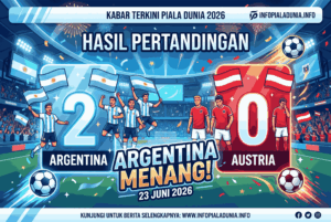 Hasil Pertandingan Argentina vs Austria: Skor Akhir dan Statistik