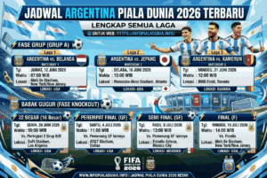Jadwal Argentina Piala Dunia 2026 Terbaru, Lengkap Semua Laga