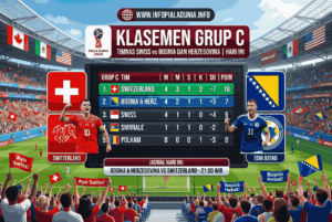 Klasemen Timnas Swiss vs Bosnia dan Herzegovina Terkini