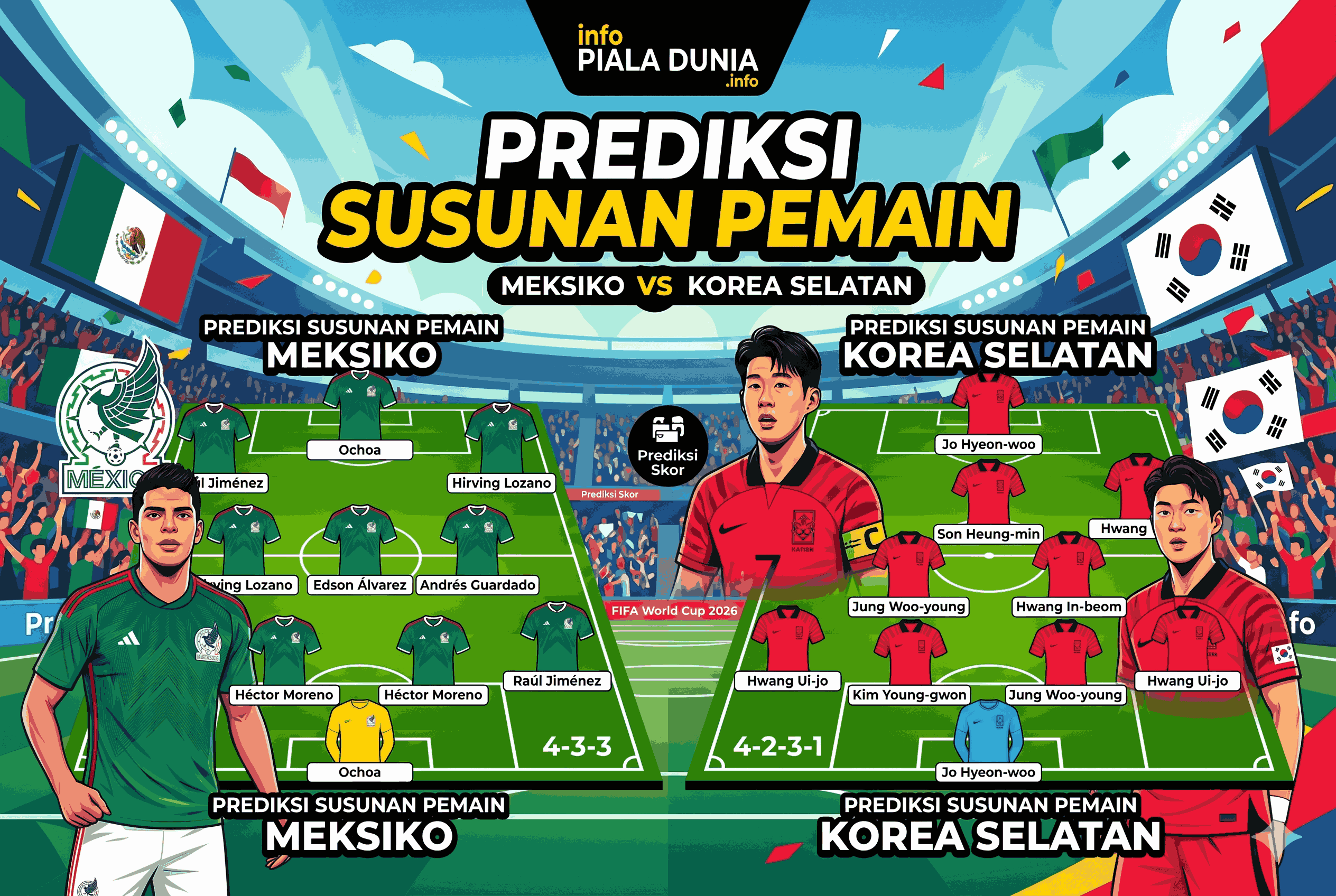 Line Up Meksiko vs Korea Selatan, Prediksi Susunan Pemain
