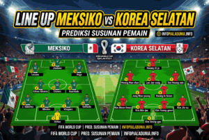 Line Up Meksiko vs Korea Selatan, Prediksi Susunan Pemain