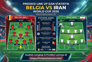Prediksi Belgia vs Iran World Cup 2026, Misi Wajib Menang Belgia