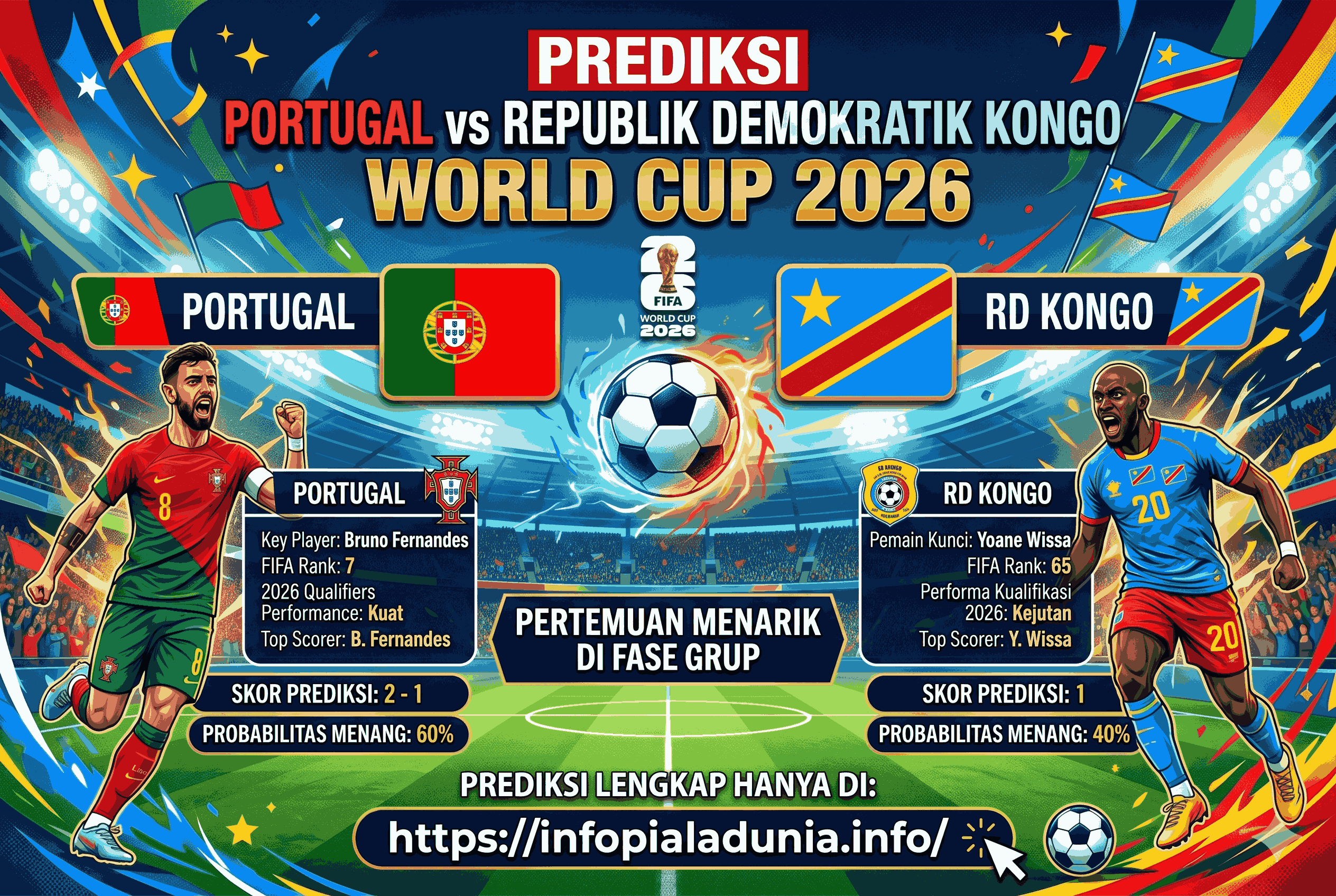 Prediksi Portugal vs Republik Demokratik Kongo World Cup 2026
