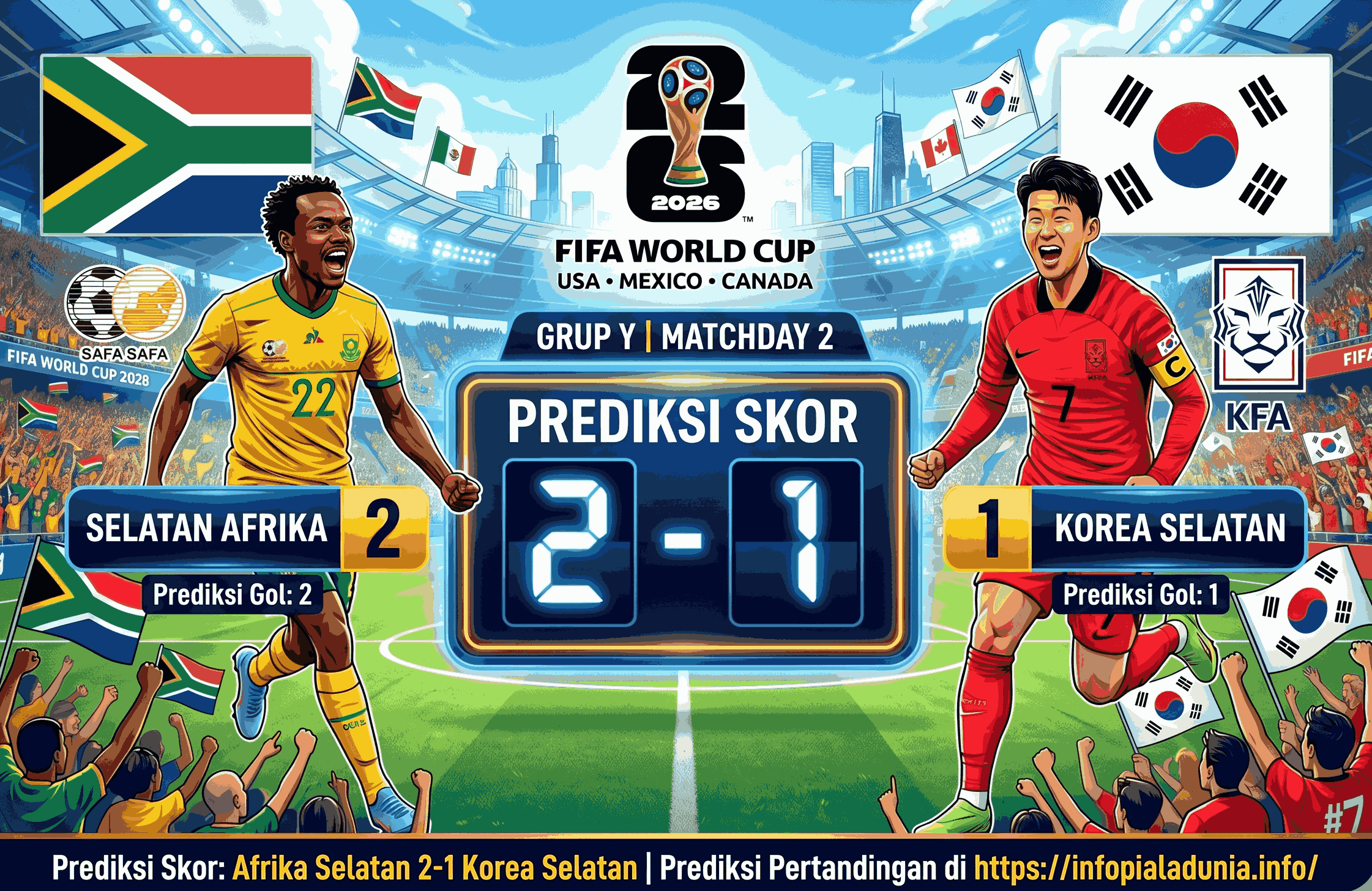 Prediksi Skor Afrika Selatan vs Korea Selatan di FIFA World Cup 2026