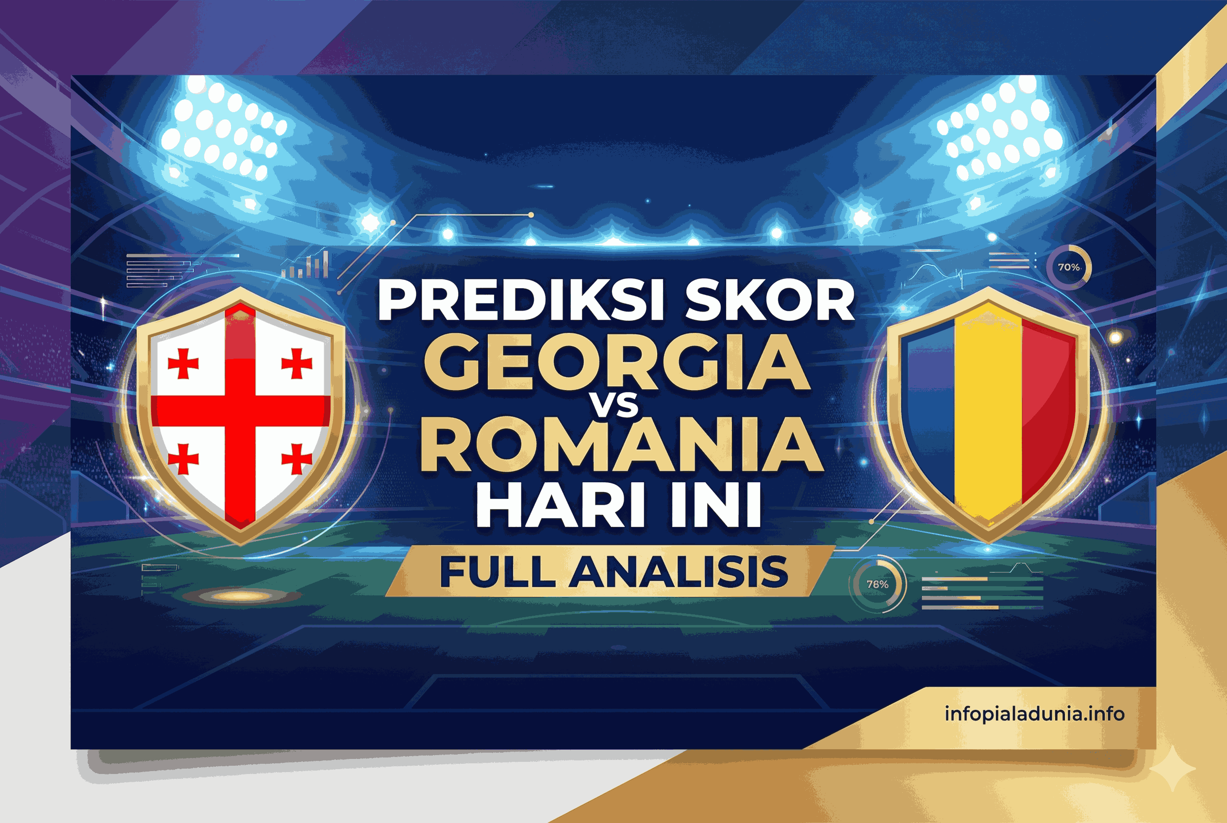 Prediksi Skor Georgia vs Romania Hari Ini Full Analisis