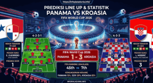 Prediksi Skor Panama vs Kroasia FIFA World Cup 2026, Duel Menarik