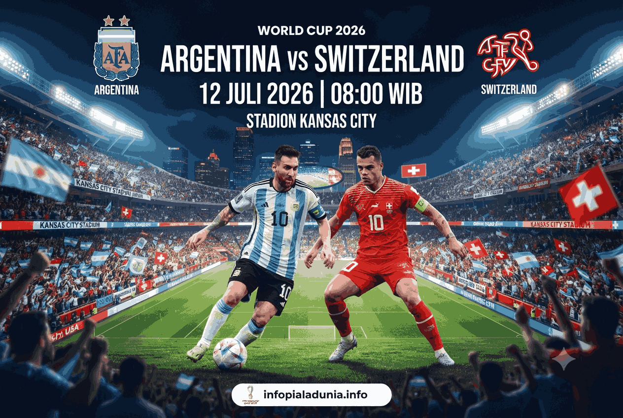 Argentina vs Swiss: Prediksi Lengkap, Head to Head dan Line Up