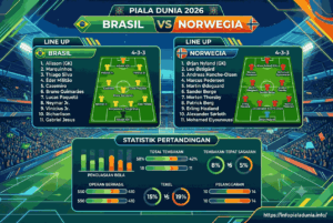Brasil vs Norwegia 2026: Head to Head & Prediksi Paling Akurat