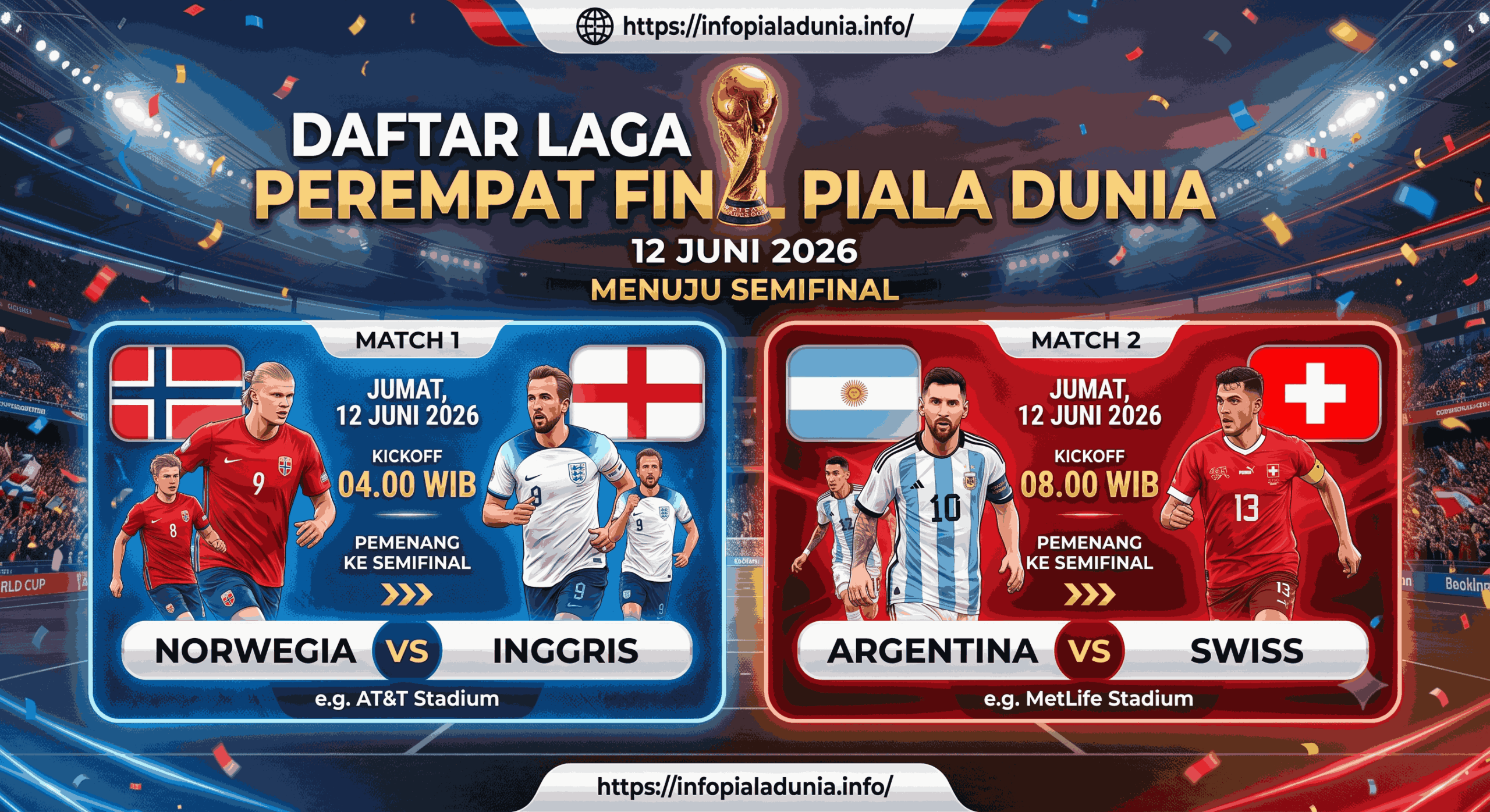 Daftar Laga Perempat Final Piala Dunia 12 Juni 2026 Menuju Semifinal