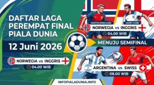 Daftar Laga Perempat Final Piala Dunia 12 Juni 2026 Menuju Semifinal