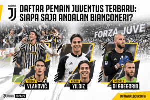 Daftar Pemain Juventus Terbaru: Siapa Saja Andalan Bianconeri?
