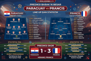 Duel Panas Paraguay vs Prancis, Prediksi Skor Babak 16 Besar