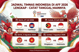 Jadwal Timnas Indonesia di AFF 2026 Lengkap, Catat Tanggal Mainnya