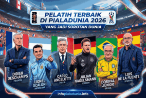 Pelatih Terbaik di Piala Dunia 2026 yang Jadi Sorotan Dunia