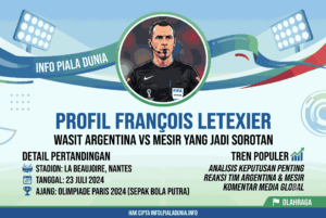 Profil François Letexier, Wasit Argentina vs Mesir yang Jadi Sorotan