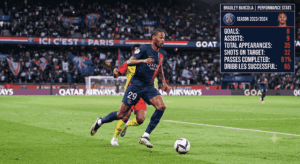 Statistik Bradley Barcola Terbaru: Performa, Gol, dan Assist