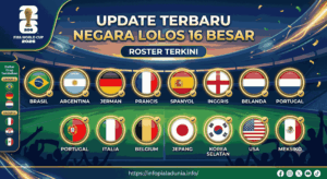 Update Terbaru Negara Lolos 16 Besar Piala Dunia 2026