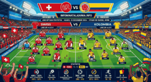 World Cup 2026: Swiss vs Kolombia Prediksi Paling Akurat